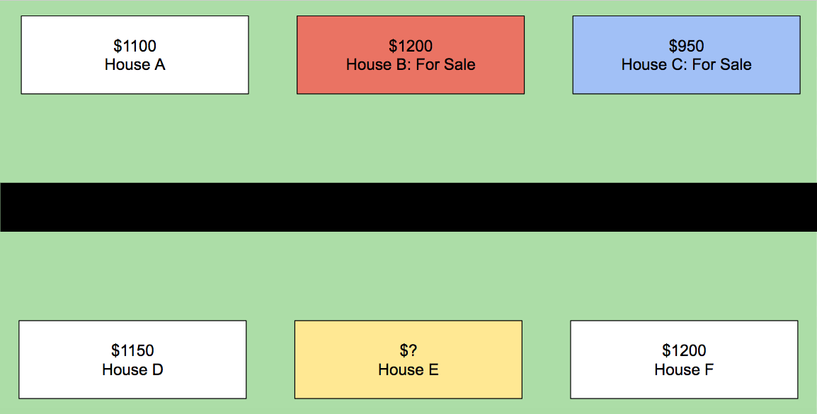 zillowmarket2.png